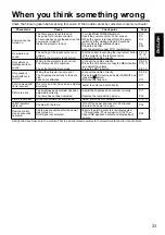 Preview for 33 page of Hitachi CP-S840E Operating Manual