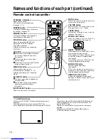 Preview for 10 page of Hitachi CP-S845 Operating Manual