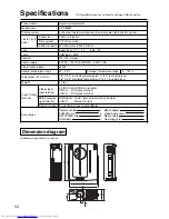 Preview for 34 page of Hitachi CP-S845 Operating Manual