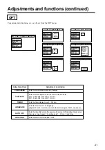 Preview for 21 page of Hitachi CP-S860E User Manual