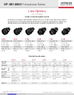 Preview for 3 page of Hitachi CP-SX12000 Specifications