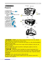 Предварительный просмотр 14 страницы Hitachi CP-SX12000 User Manual