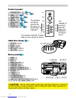 Предварительный просмотр 15 страницы Hitachi CP-SX12000 User Manual