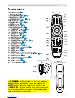 Предварительный просмотр 16 страницы Hitachi CP-SX12000 User Manual