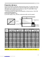 Предварительный просмотр 18 страницы Hitachi CP-SX12000 User Manual