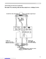 Предварительный просмотр 22 страницы Hitachi CP-SX12000 User Manual