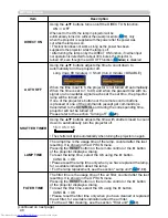 Предварительный просмотр 57 страницы Hitachi CP-SX12000 User Manual