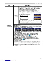 Предварительный просмотр 64 страницы Hitachi CP-SX12000 User Manual