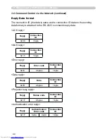 Предварительный просмотр 131 страницы Hitachi CP-SX12000 User Manual