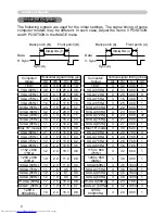 Предварительный просмотр 141 страницы Hitachi CP-SX12000 User Manual