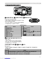 Предварительный просмотр 142 страницы Hitachi CP-SX12000 User Manual