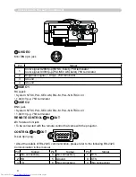 Предварительный просмотр 143 страницы Hitachi CP-SX12000 User Manual