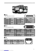 Предварительный просмотр 144 страницы Hitachi CP-SX12000 User Manual