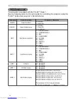 Предварительный просмотр 145 страницы Hitachi CP-SX12000 User Manual