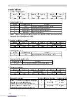 Предварительный просмотр 155 страницы Hitachi CP-SX12000 User Manual