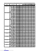 Предварительный просмотр 163 страницы Hitachi CP-SX12000 User Manual