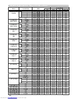 Предварительный просмотр 167 страницы Hitachi CP-SX12000 User Manual