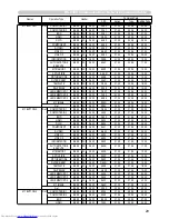 Предварительный просмотр 168 страницы Hitachi CP-SX12000 User Manual