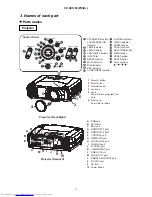 Preview for 3 page of Hitachi CP-SX1350 P5SX+ Service Manual