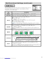 Предварительный просмотр 23 страницы Hitachi CP-SX1350 Series Operating Manual