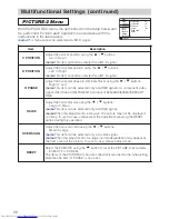 Предварительный просмотр 26 страницы Hitachi CP-SX1350 Series Operating Manual