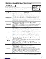 Предварительный просмотр 27 страницы Hitachi CP-SX1350 Series Operating Manual