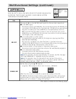 Предварительный просмотр 29 страницы Hitachi CP-SX1350 Series Operating Manual