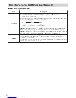 Предварительный просмотр 30 страницы Hitachi CP-SX1350 Series Operating Manual