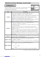 Предварительный просмотр 31 страницы Hitachi CP-SX1350 Series Operating Manual