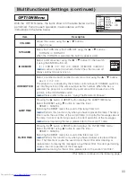 Предварительный просмотр 33 страницы Hitachi CP-SX1350 Series Operating Manual