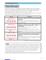 Предварительный просмотр 41 страницы Hitachi CP-SX1350 Series Operating Manual