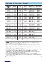 Предварительный просмотр 50 страницы Hitachi CP-SX1350 Series Operating Manual