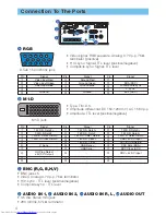 Предварительный просмотр 52 страницы Hitachi CP-SX1350 Series Operating Manual