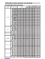 Предварительный просмотр 58 страницы Hitachi CP-SX1350 Series Operating Manual