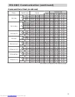 Предварительный просмотр 63 страницы Hitachi CP-SX1350 Series Operating Manual