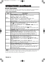 Preview for 11 page of Hitachi CP-SX5500 User Manual