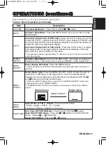 Preview for 12 page of Hitachi CP-SX5500 User Manual