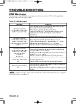 Предварительный просмотр 21 страницы Hitachi CP-SX5500 User Manual