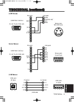 Preview for 30 page of Hitachi CP-SX5500 User Manual