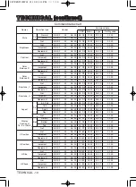 Предварительный просмотр 35 страницы Hitachi CP-SX5500 User Manual