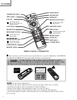 Предварительный просмотр 4 страницы Hitachi CP-SX5500W Service Manual