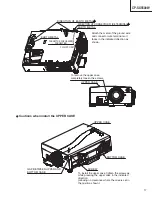 Предварительный просмотр 17 страницы Hitachi CP-SX5500W Service Manual