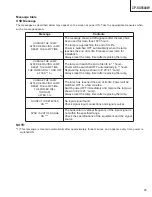 Предварительный просмотр 23 страницы Hitachi CP-SX5500W Service Manual