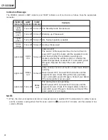 Предварительный просмотр 24 страницы Hitachi CP-SX5500W Service Manual