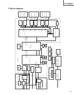 Предварительный просмотр 25 страницы Hitachi CP-SX5500W Service Manual