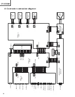 Предварительный просмотр 26 страницы Hitachi CP-SX5500W Service Manual