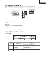 Предварительный просмотр 57 страницы Hitachi CP-SX5500W Service Manual