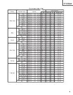 Предварительный просмотр 59 страницы Hitachi CP-SX5500W Service Manual