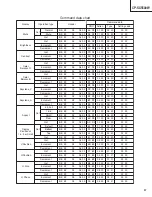 Предварительный просмотр 61 страницы Hitachi CP-SX5500W Service Manual