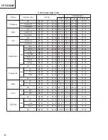 Предварительный просмотр 62 страницы Hitachi CP-SX5500W Service Manual